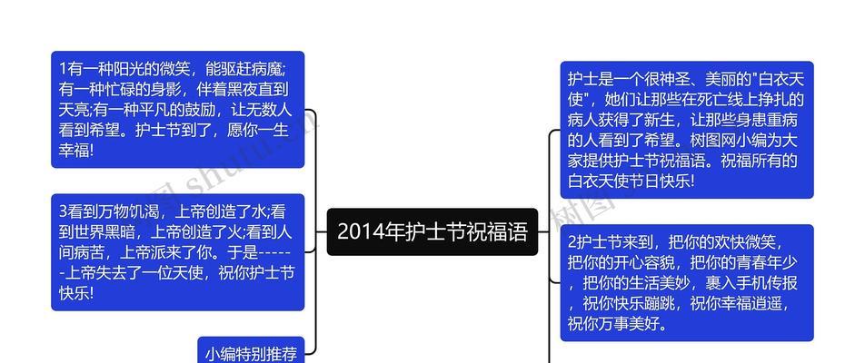 无私奉献，真情呵护——2024护士节祝福语（致敬所有护理人员）