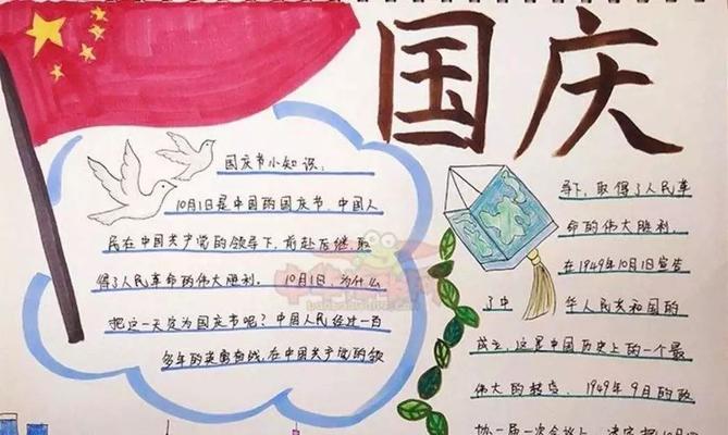 用心祝福，为祖国献礼（用心祝福）