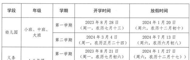 迎接2024小学新学期（最新标语集锦）