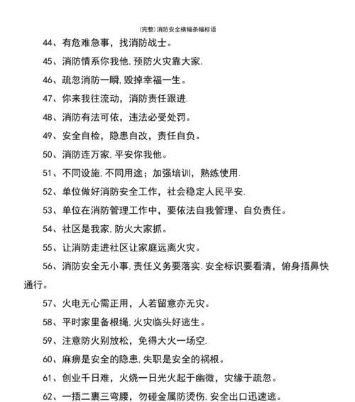 唤醒你对火灾的重视（唤醒你对火灾的重视）