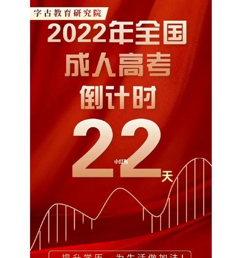 2023年高考倒计时每日寄语是什么？如何有效利用这些寄语来缓解考前压力？