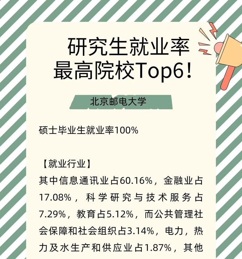 2023年毕业季告白语录115条？如何用最动人的话语表达情感？