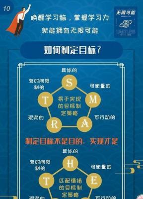 明确目标，迈出成功第一步（明确目标，迈出成功第一步）