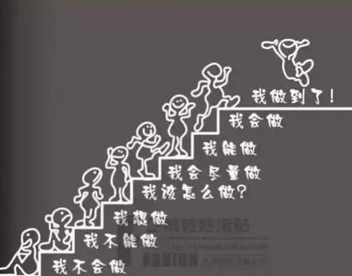一路走来，励志挫折哲理名言警句引领我前行（探索人生真谛，感悟内心力量，领悟人生意义）
