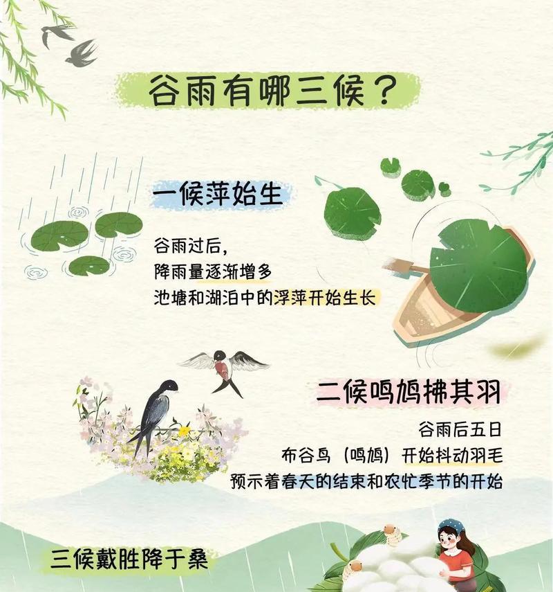 《谷雨润心田：一场春的终章》
