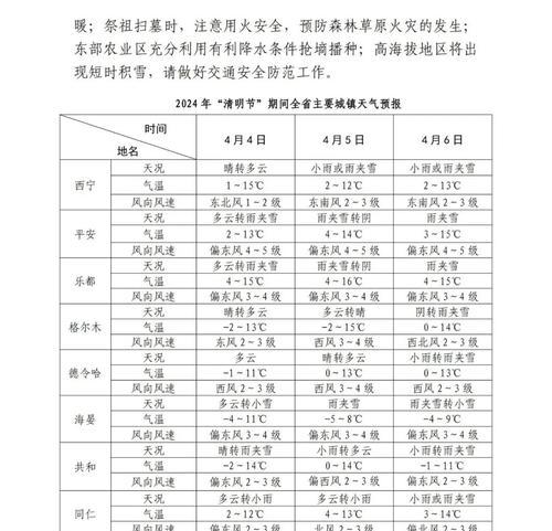《芳草年年绿，又是一清明》