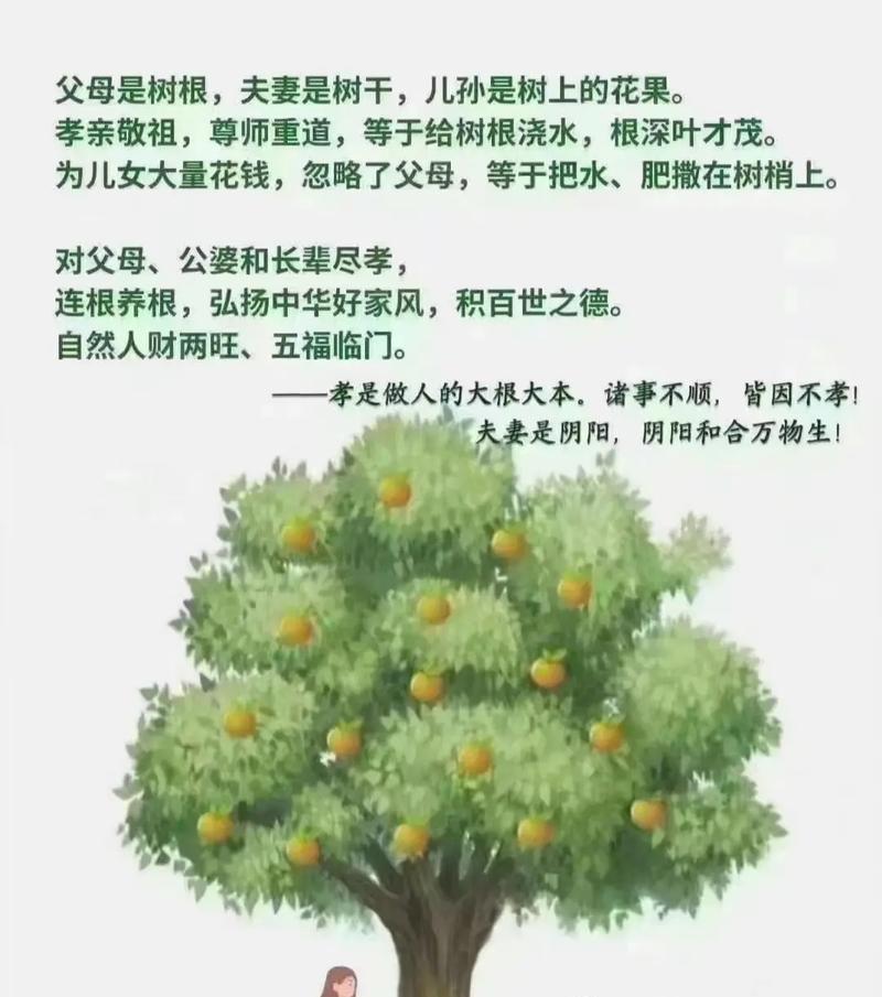 《清风细雨寄哀思，祖训如光照后人》