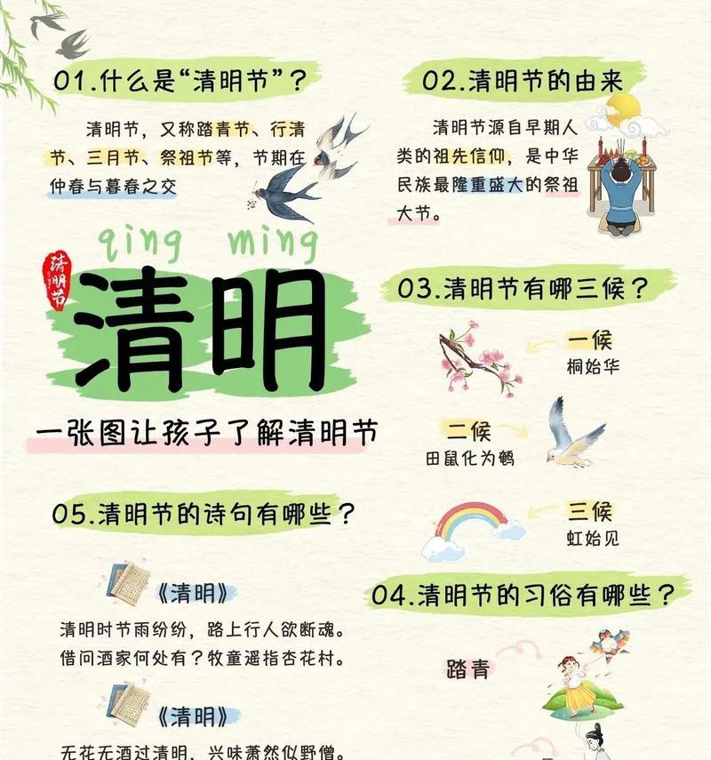《寒食清明：春之祭，心之思》
