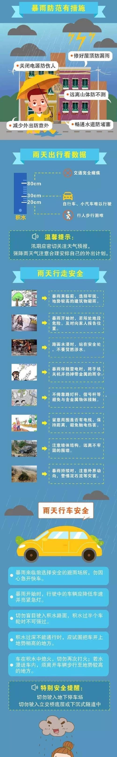 《谷雨之际：险境中的诗意守望》