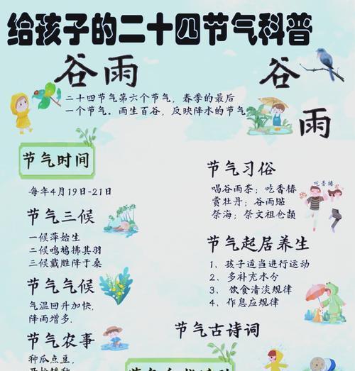 谷雨润物细无声，润育少年心田中