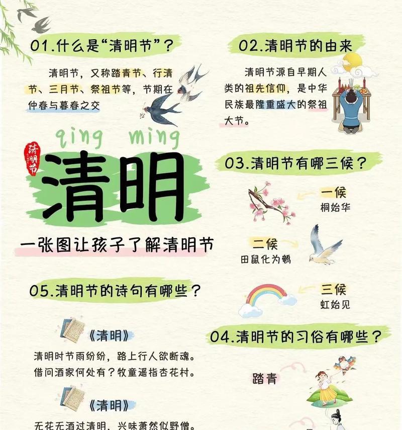 《清辉映古韵——平阴清明节俗话》