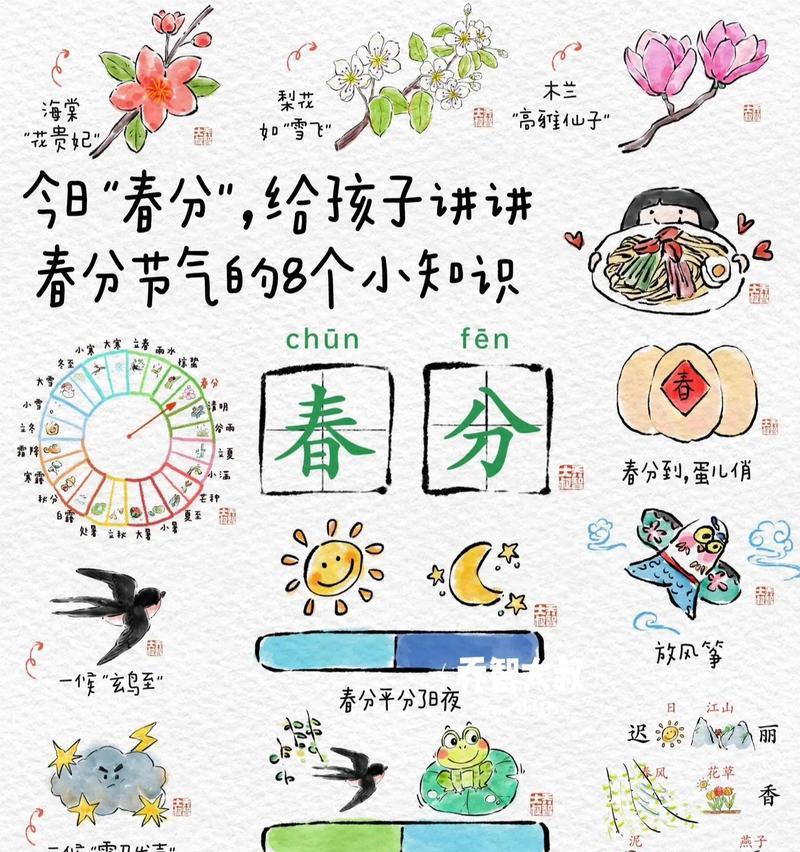 《春分语录：童心绘季》