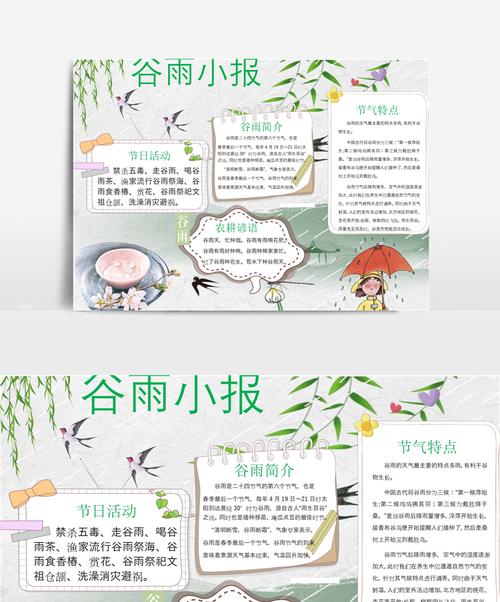 有关谷雨的作文200字的作文怎么写（《“你看这雨，是不是像极了我们高中生活的点点滴滴？”好友张凯靠在窗边，语带双关。》）