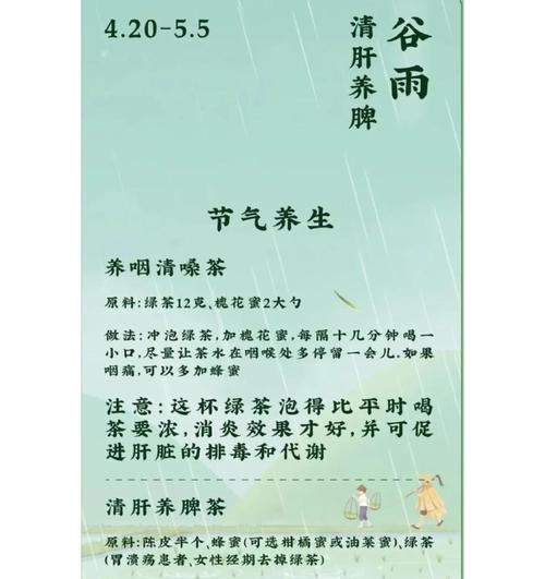 有关谷雨茶作文的作文怎么写（《做谷雨茶作文》）