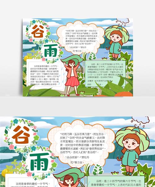 以谷雨作文200字为话题的作文怎么写（《谷雨作文200字》）