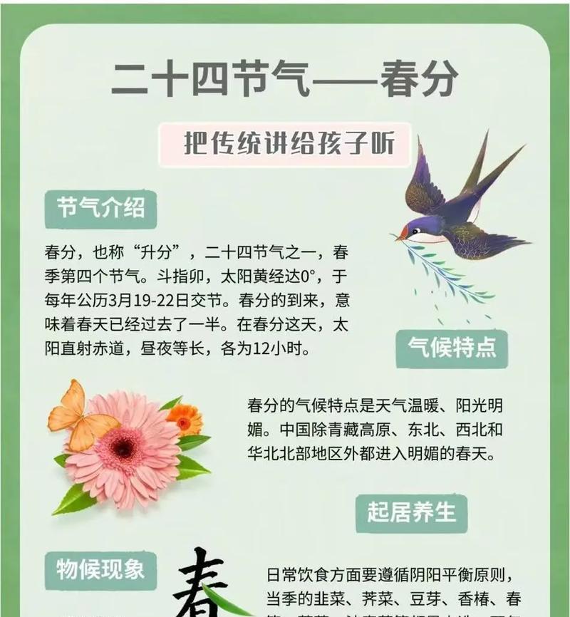 春分时节如何写好金句？（《春分之时，诗意盎然》）
