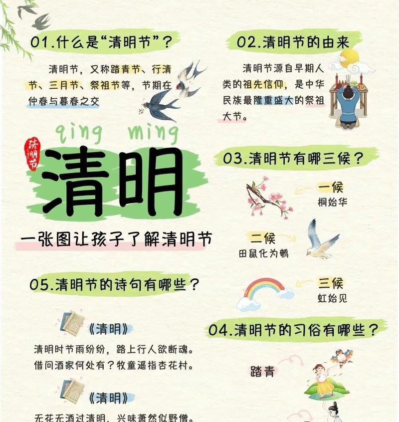嘉兴清明的风俗短句有哪些？（《嘉兴清明风俗记》）