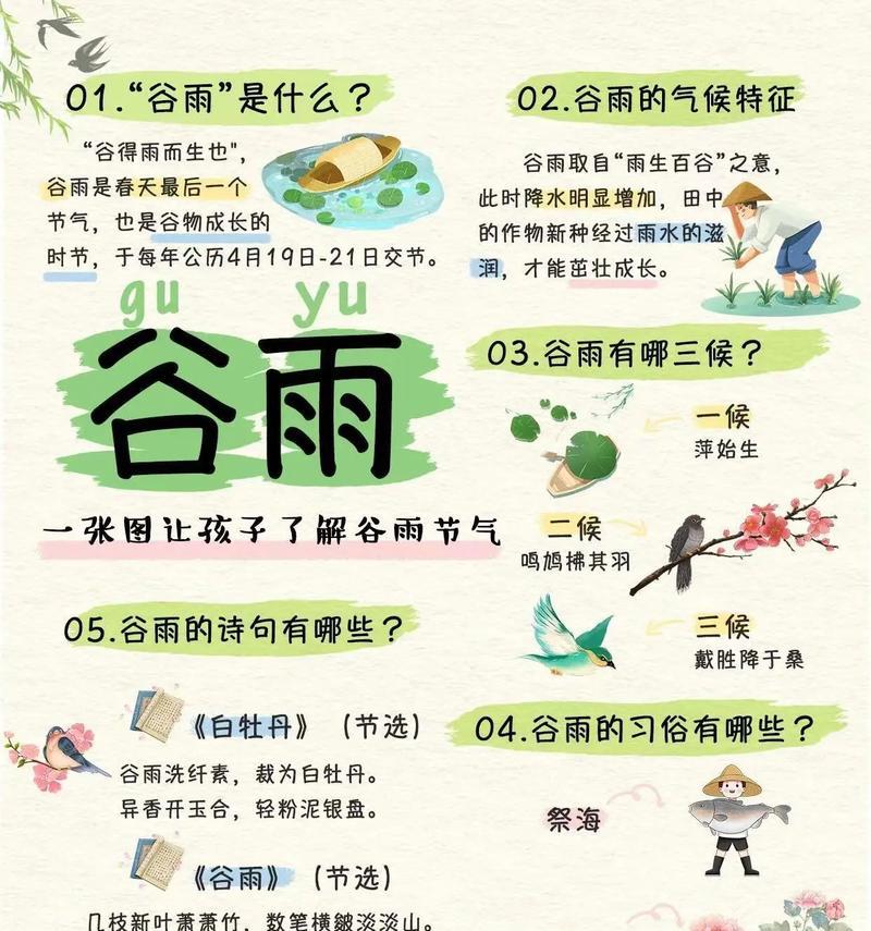 谷雨节气中竹子的诗句有哪些？（《谷雨翠影：竹韵流芳》）