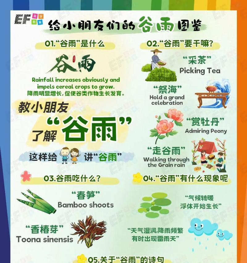谷雨优美词汇语录好句有哪些？（《雨润千林，谷影风华》）