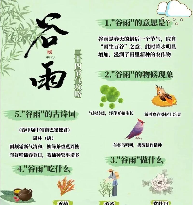 谷雨节气如何表达心情？（《谷雨春归处，诗心绘千年》）