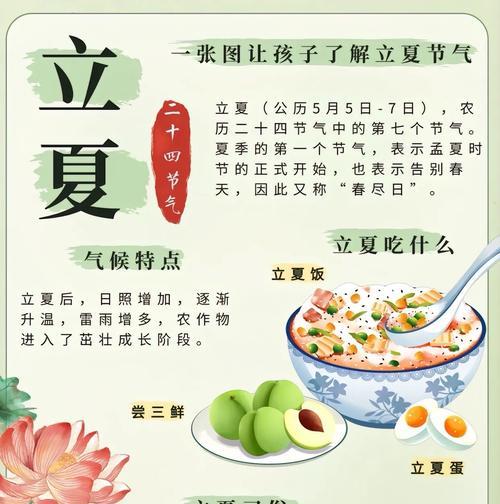 立夏手账句子怎么写？（《立夏：翠绿新篇，流年似锦》）